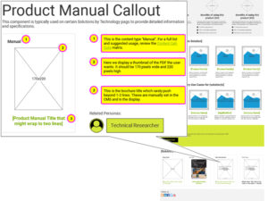 Callout annotation showing a wireframe component's pieces