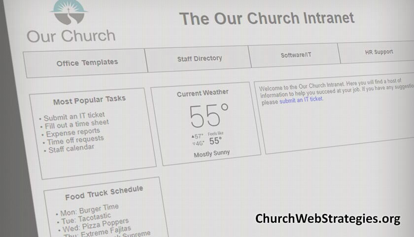 Does Your Church Need an Intranet?